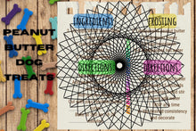 Load image into Gallery viewer, Dog Treats Recipe, Peanut Butter Treats for dogs, Natural Treats, 4X6 Recipe Card Digital Download, Immediate Printable Download, Dog Moms